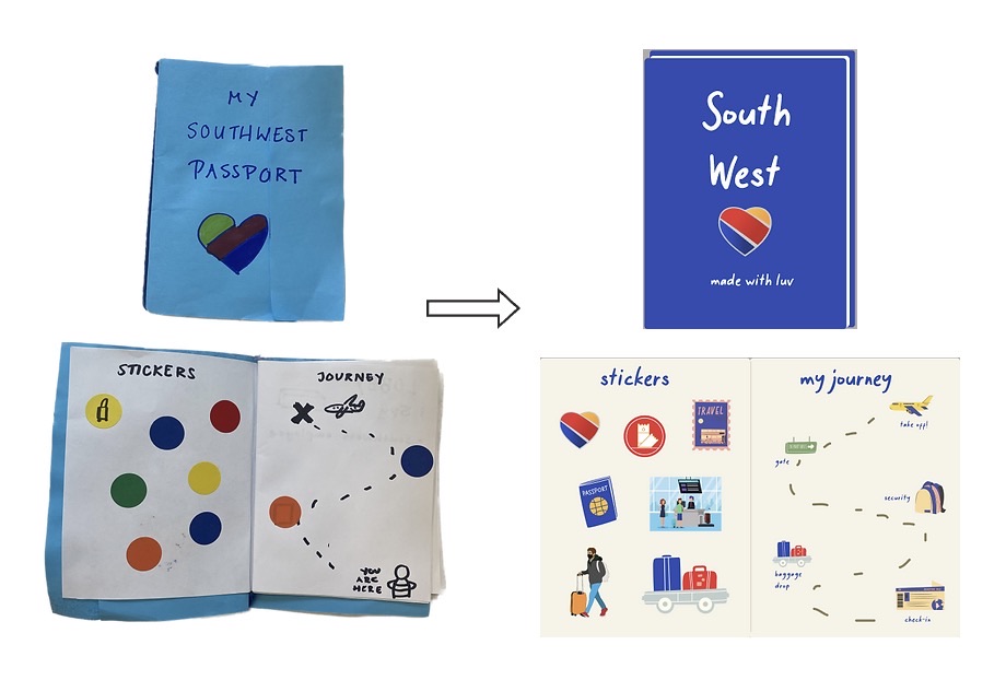 Interactive book prototype