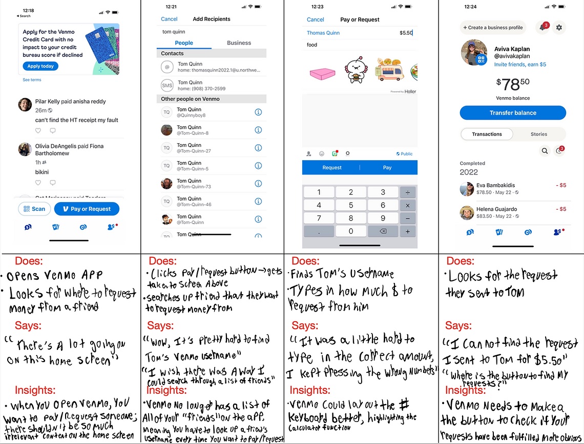 Journey map highlighting user pain points